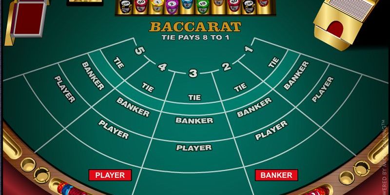 Cách tham gia game Baccarat là gì nhanh chóng tại 789bet